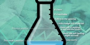 Recession fears vanish as U.S. economy shows staying power