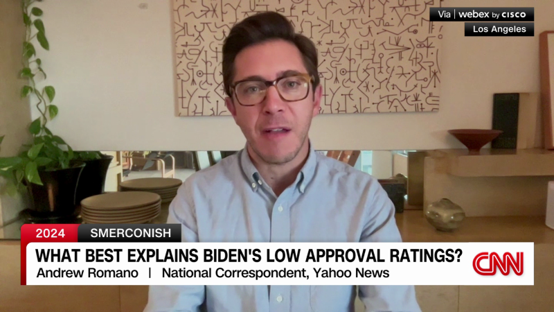 What explains Biden’s low approval ratings?