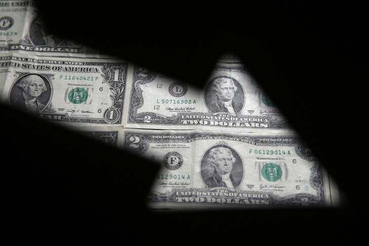 Dollar hits new two-month low ahead of key U.S. inflation report