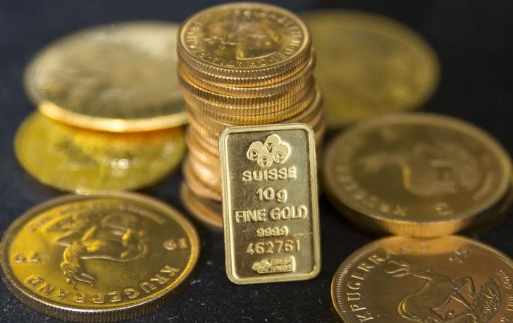 Gold prices pull back from $2,000 as rate uncertainty persists