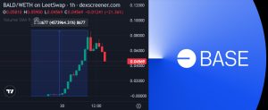 BALD Coin Hits $70M Market Cap In 24 Hrs