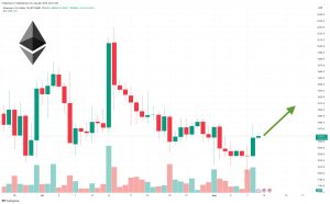Ethereum Price Prediction as ETH Breaches $1,800 Level – Time to Buy?