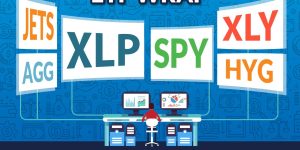 Energy ETFs are outshining the S&P 500, but it’s not just because of the oil rally