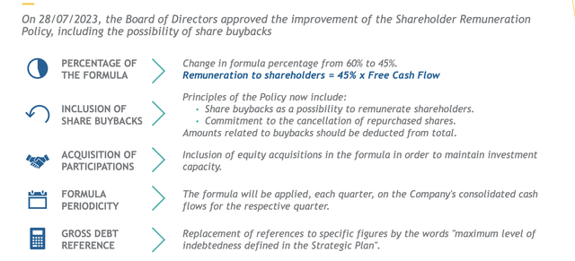Petrobras Investor Presentation