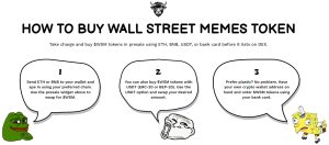 How to Buy Wall Street Memes Coin