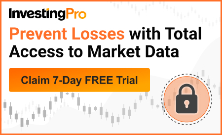 InvestingPro | Prevent Losses InvestingPro | Prevent Losses