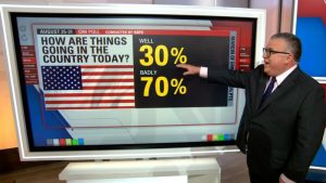 Here’s what seriously concerns voters about President Biden