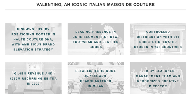 An overview on Kering's Valentino deal
