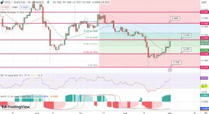 IOTA Price Prediction as $10 Million Trading Volume Comes In – Are Whales Buying?