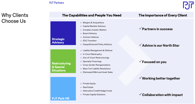 Why Clients Choose PJT