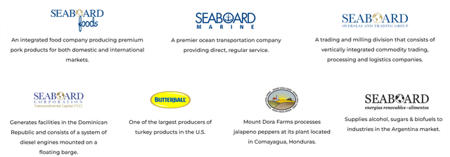 https://www.seaboardcorp.com/our-companies/