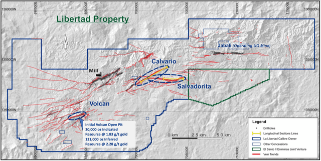 Libertad & Maiden Volcan OP Resource
