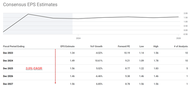 A screenshot of a computer Description automatically generated