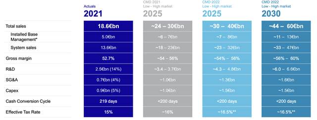 Afbeelding met tafel Automatisch gegenereerde beschrijving