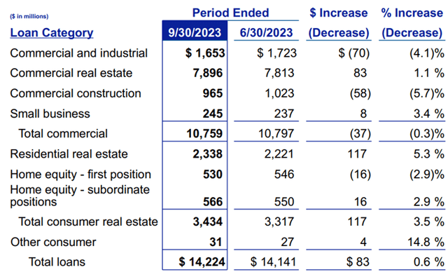 Independent Bank Corp. (<a href=