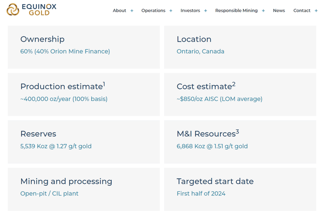 Greenstone project at glance