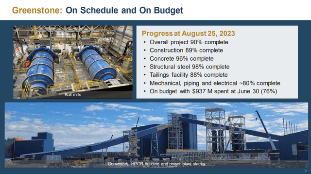 Greenstone schedule and budget