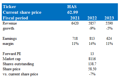 A blue and white text on a white background Description automatically generated