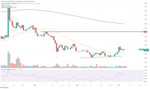 Cardano Price Prediction as ADA Becomes Top 10 Coin in the World – Can ADA Reach $100?