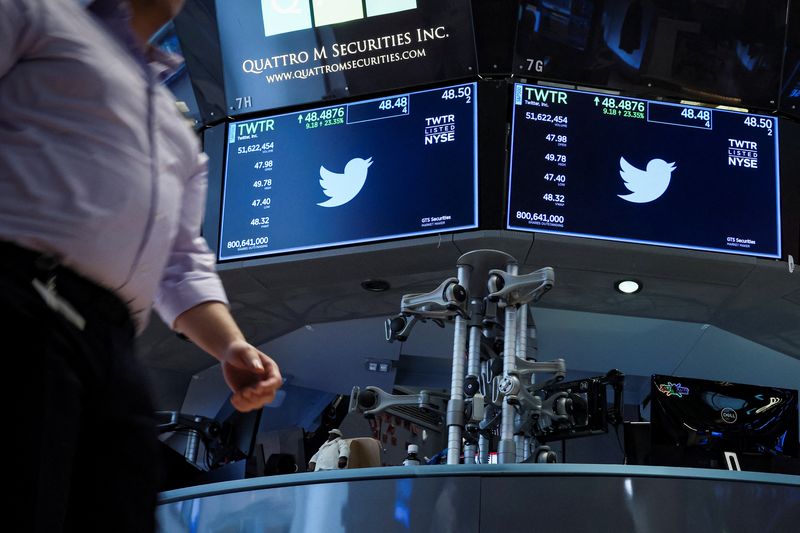 Twitter faces financial instability following Musk’s 2022 acquisition and changes