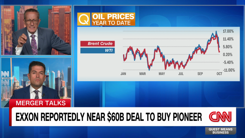 Chuck Schumer and Elizabeth Warren want FTC to probe blockbuster Exxon and Chevron mergers