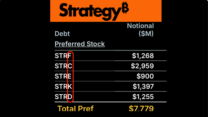 ‘Infinite money glitch’; meet arithmetic